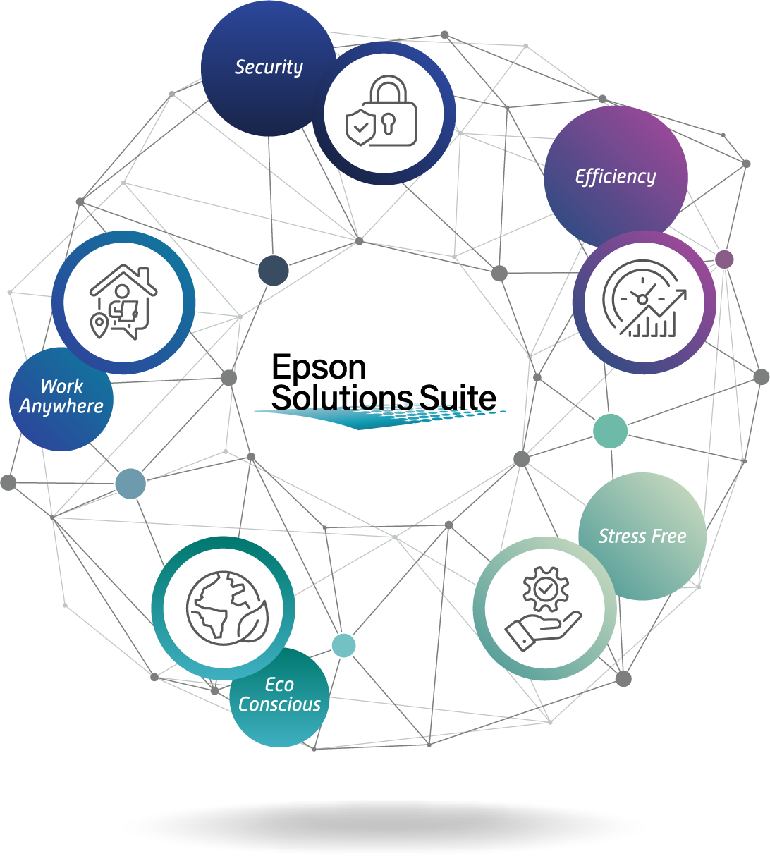 Epson Solutions Suite