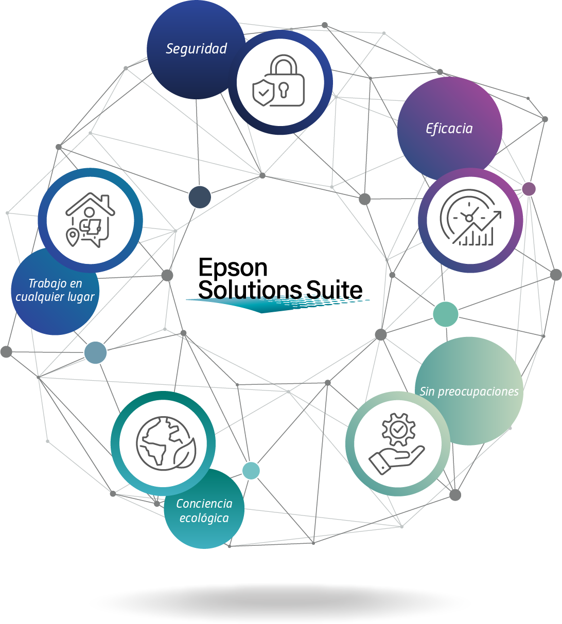 Epson Solutions Suite