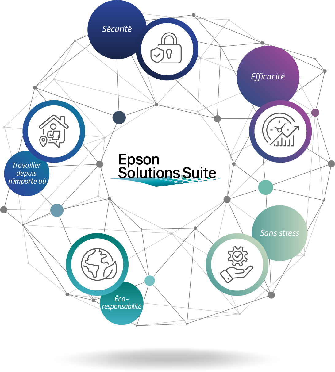 Epson Solutions Suite