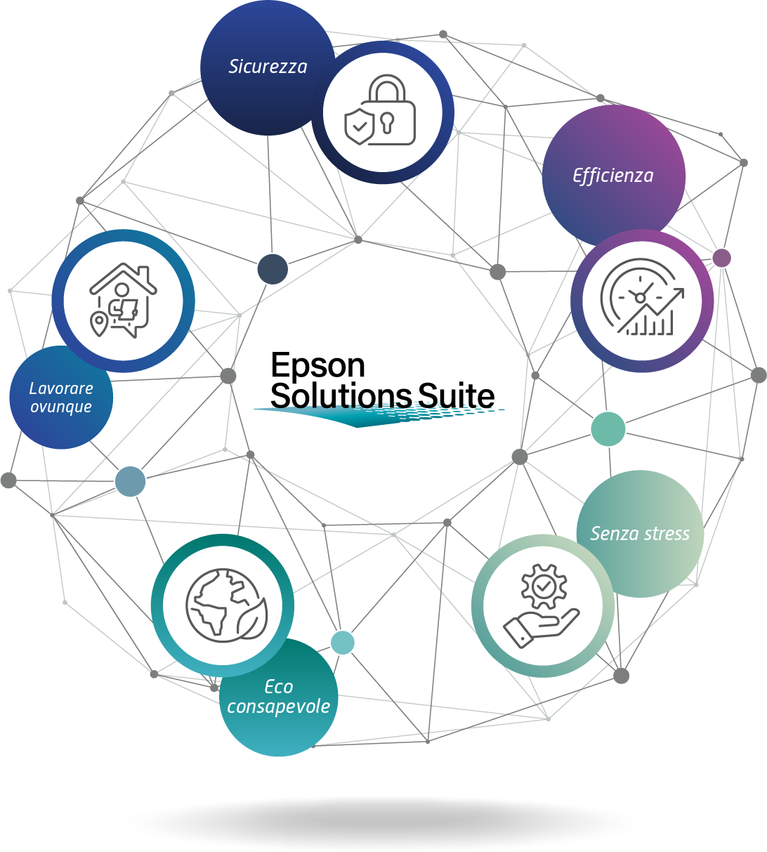 Epson Solutions Suite